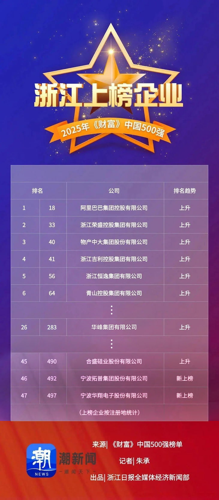 /ueditor/image/20251231/1767148096029269/4af5ac046c6081a1603937d9b2b82213.jpg 2 (5).jpg