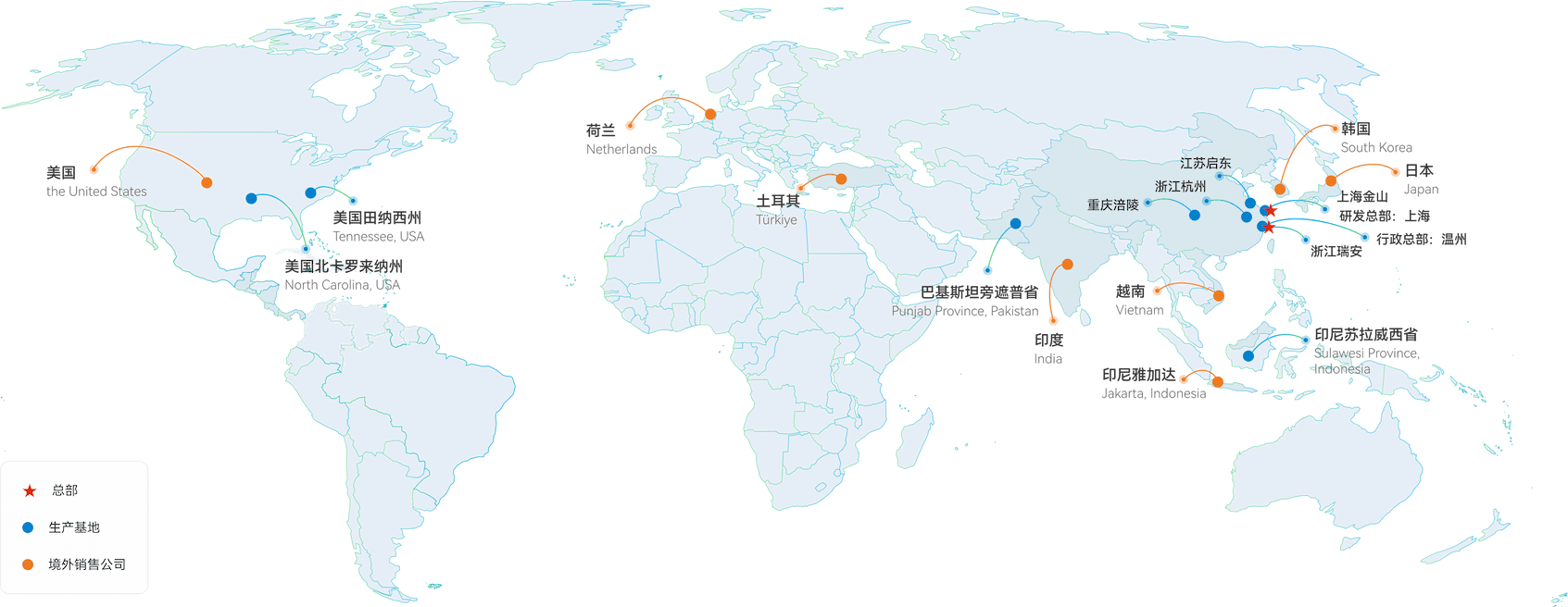 华峰集团官方网站建设
